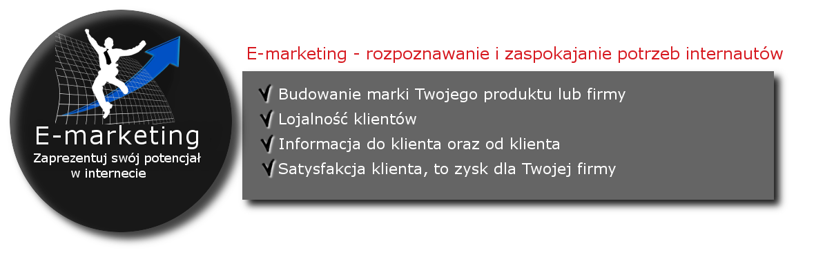 promocja w internecie e-amrketing
